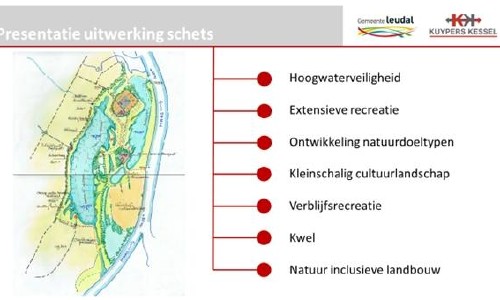 Schets eindplan